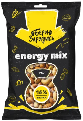 Energy mix